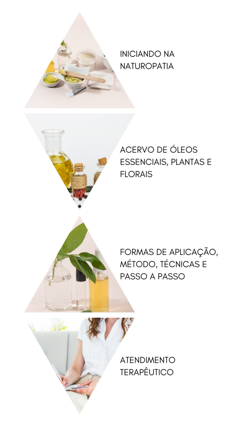 Naturopatia Integrativa